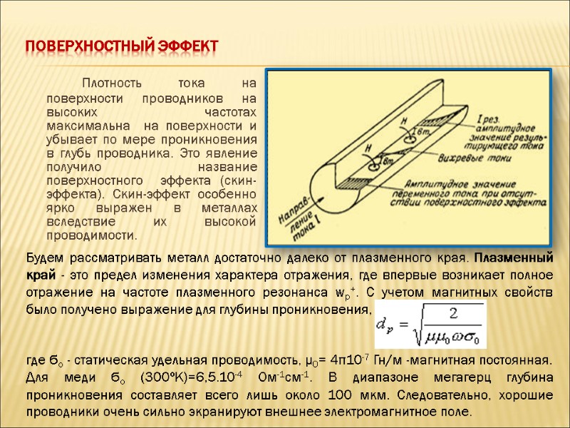 Поверхностный эффект Плотность тока на поверхности проводников на высоких частотах максимальна Поверхностный эффект Плотность тока на поверхности проводников на высоких частотах максимальна